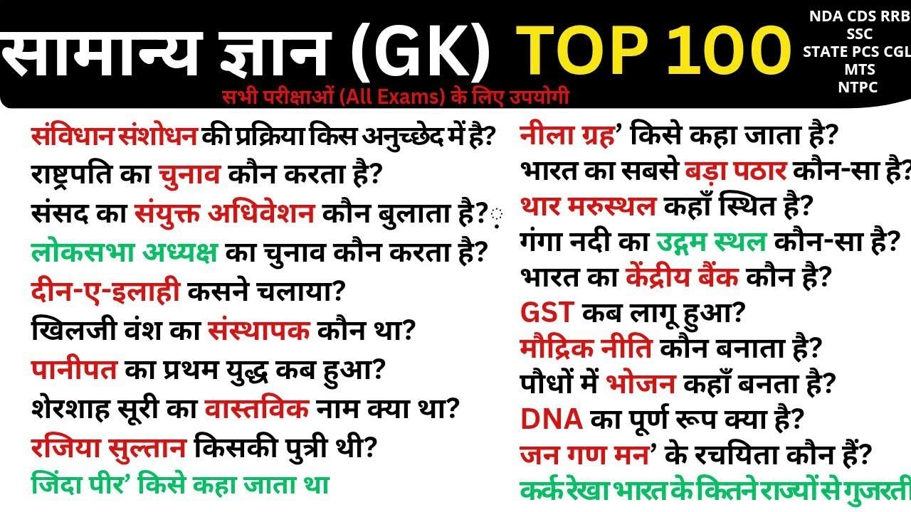 सामान्य ज्ञान | General Knowledge | Top 100 Gk  #gk#ssc  SSC CGL, CHSL, GD, NDA, CDS, CAPF, Railway