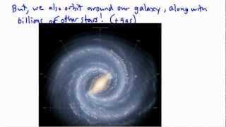 Astrophysics - Our place in space (2/2) - (IB Physics, GCSE, A level, AP)