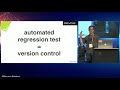 How to apply AI to testing by Jeremias Rößler