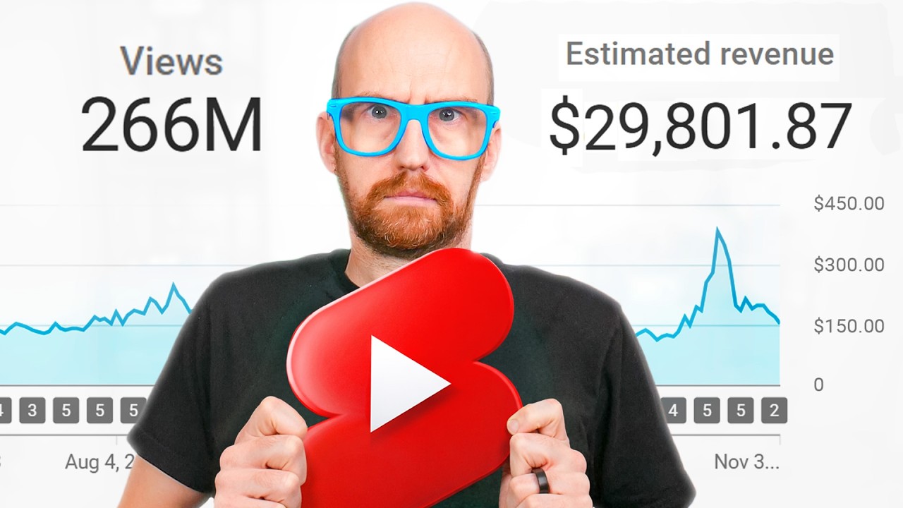 How Much YouTube ACTUALLY Pays for Shorts in 2026?