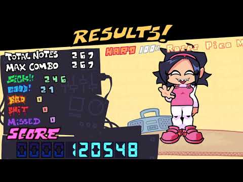 Pico & Nene cool result scene