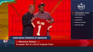 The Kansas City Chiefs Select Mansoor Delane with the 5th Overall Pick in the 2026 NFL Draft