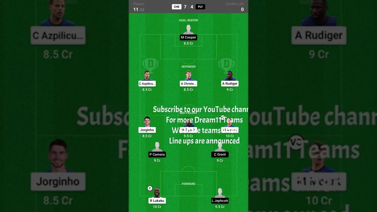 CHE Vs PLY Dream11 Team | Line ups announced | Chelsea Vs Plymouth Argyle | FA Cup