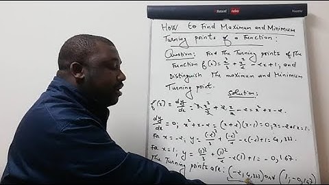 Maximum and minimum turning points