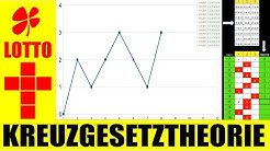 lotto spielen bis wann lotto spielen bis wann