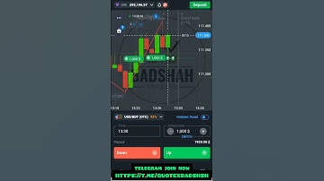 quotex sure shot pattern | quotex best trading strategy
