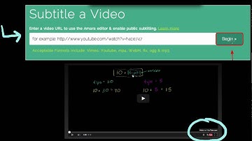 Introduction to Subtitles 2