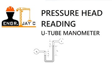 Fluid Mechanics | Measuring Hydrostatic Pressure using U-tube Manometer