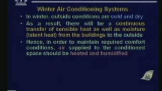 Lecture - 38 Air Conditioning Systems