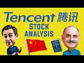 Tencent (TCEHY) Fundamental Stock Analysis - Value Investing - Chinese Stock to Buy Now?