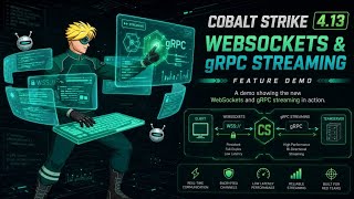 Cobalt Strike 4.13 – WebSockets & gRPC Streaming | Feature Demo
