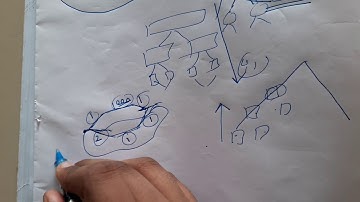 3.4 greedy vs divide and conquer vs dynamic programming