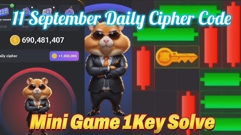 11 September 2024 Hamster Combat Daily Cipher Code || Key Puzzle Mini Game Solve || Nasir Saifi
