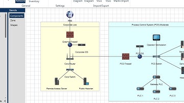 CSET promo video High Bitrate