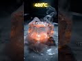 This Shouldn’t Exist: Ice That Burns