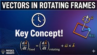 VDL 46 : TIME DERIVATIVE OF A VECTOR