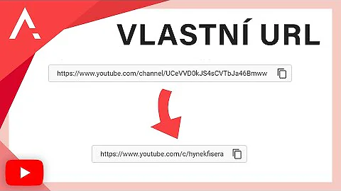 Jak vypadá typická URL adresa?