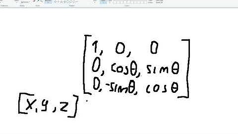 How to make a 3D Renderer [Explained Simply]