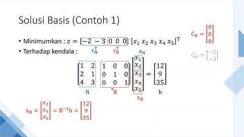 Program Linear : Simplex