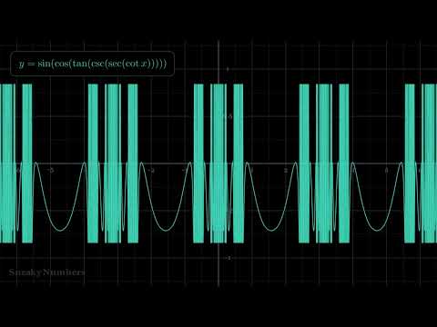 Math Sounds That Shouldn't Exist