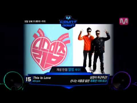 Mcountdown 259회 20~11위 소개