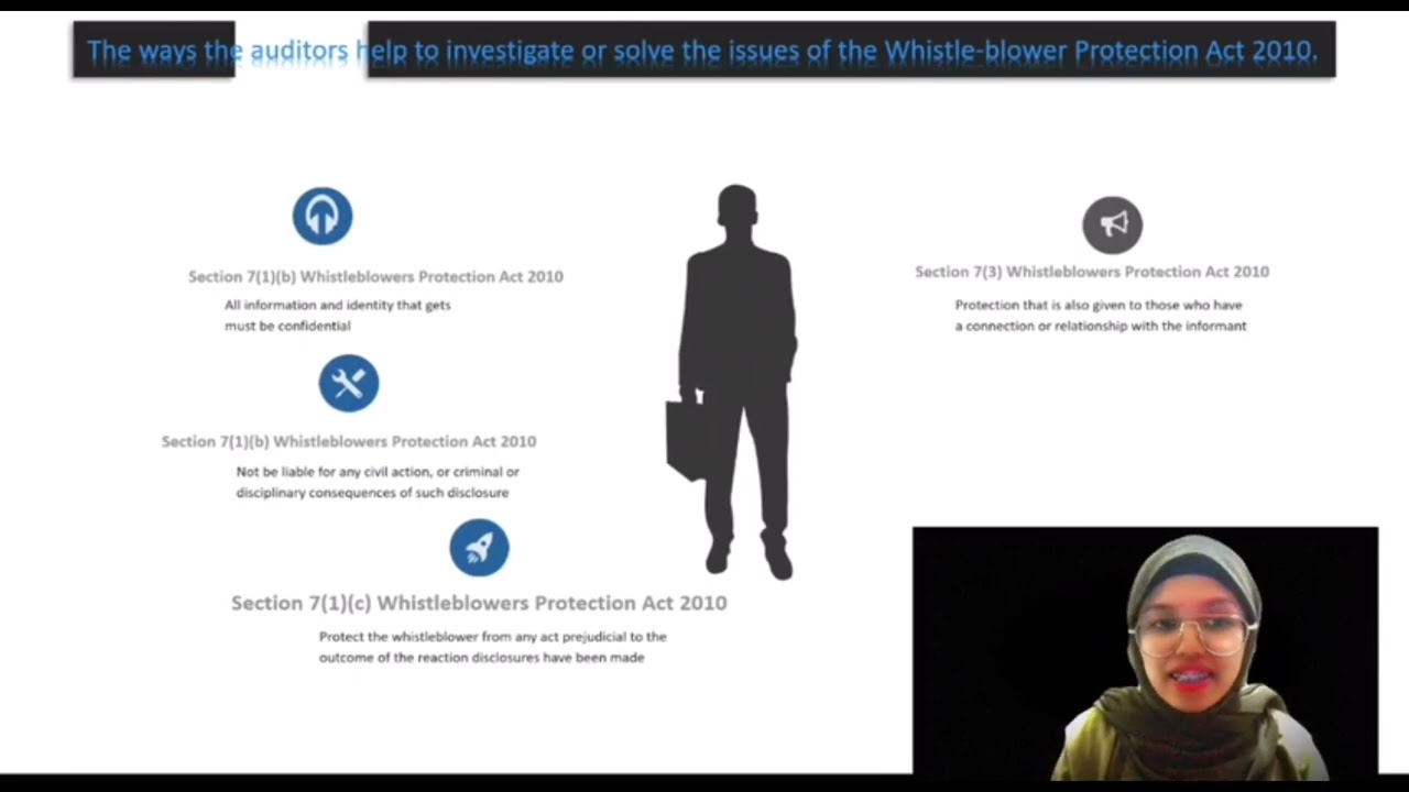 AUD689: WHISTLE-BLOWER PROTECTION ACT 2010