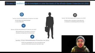 AUD689: WHISTLE-BLOWER PROTECTION ACT 2010