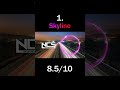 Ranking Audioscribe on NCS #ncs #rankingncs #shorts