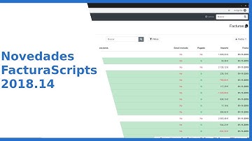 Lo nuevo de FacturaScripts 2018.14