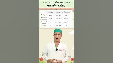 Bọc răng sứ có làm hết móm không khi nào nên bọc