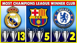 Top 13 Clubs With Most UEFA Champions League Trophy • Most UEFA Champions League Winner Clubs.