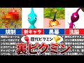 【歴代ピクミン】ピクミンに隠された怖すぎる都市伝説集