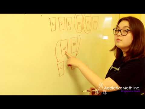 Solving Word Problems