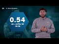 BARGAIN Players Your Club Should Sign In January! | Scout Report