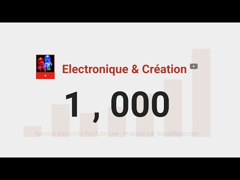 Vidéo des 1000 abonnés + concours