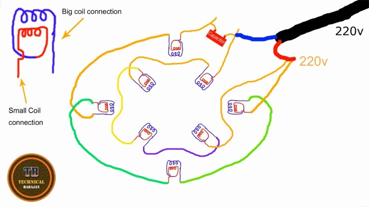 rewinding a dryer motor part 3 connections with diagram - YouTube