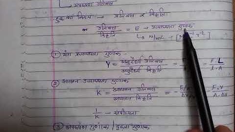 102(Applied Physics) - Numerical Problems on 