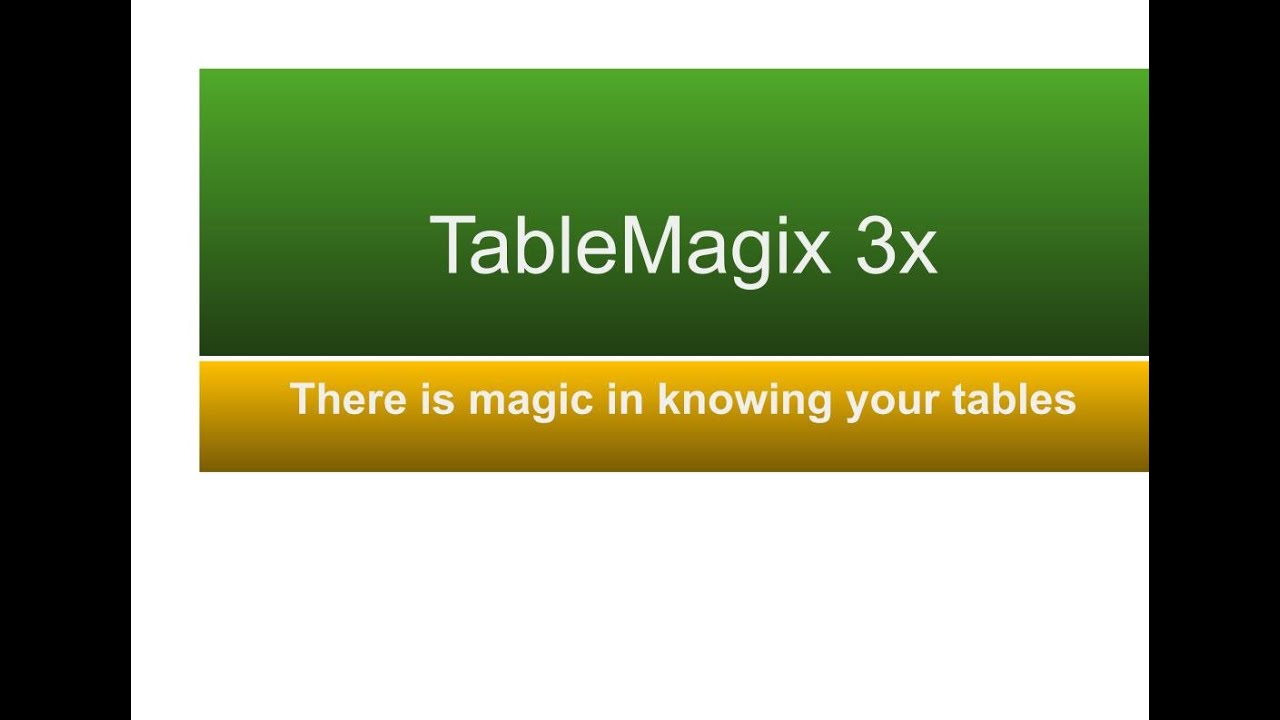 3x Table Test - EduMaps