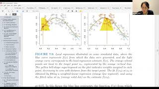 ISLR: Moving Beyond Linearity Part 2 (islr03 7)