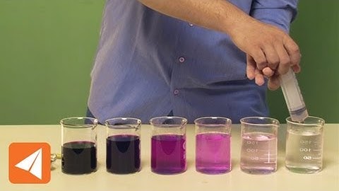 Potassium permanganate and dilution | Molecular Structure | Chemistry