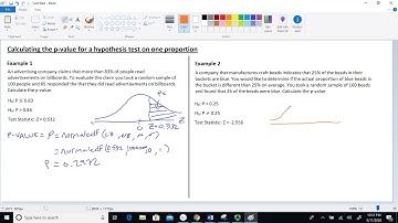 Calculating the p Value for a Hypothesis Test on One Proportion