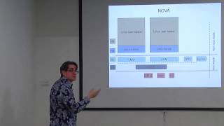 Fedora Virtualization Day 02 Sartakov - Part 2