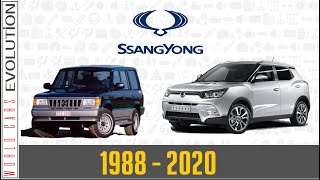 W.C.E.-SsangYong Evolution (1988 - 2020)