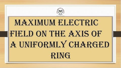 Maximum Electric field on the axis of a uniformly charged ring.