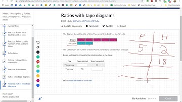 6   Ratios with Tape Diagrams