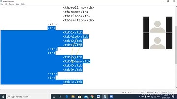 Online class on HTML table class 10 by Dr Surya Pratap Singh