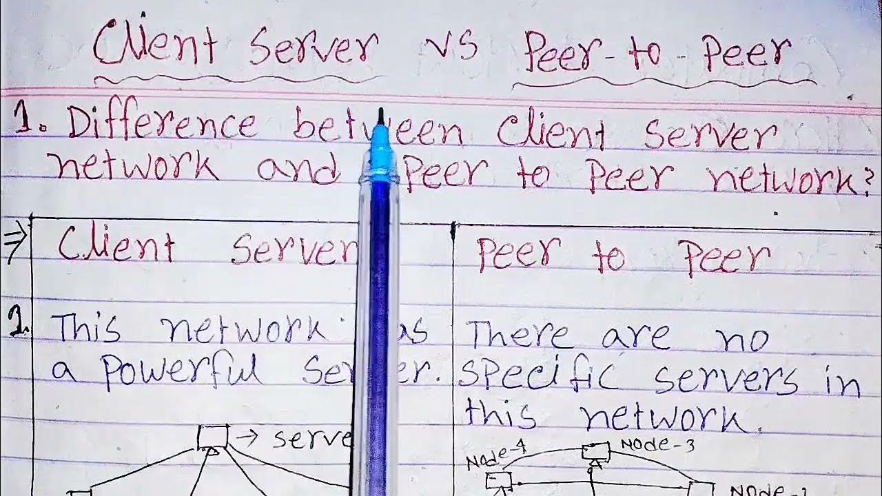Difference between client server network and peer to peer network|peer ...