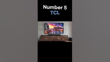 Top 5 Best TV Brands in 2025