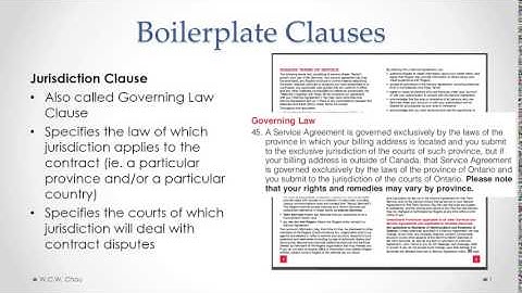 "Zoom In" Slide - Boilerplate Clauses