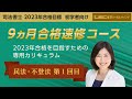 【司法書士試験】速修合格講座　民法・不登法1回目